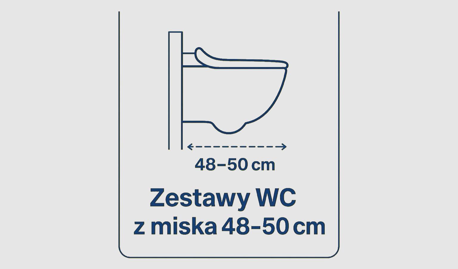 Zestawy WC 48-50 cm