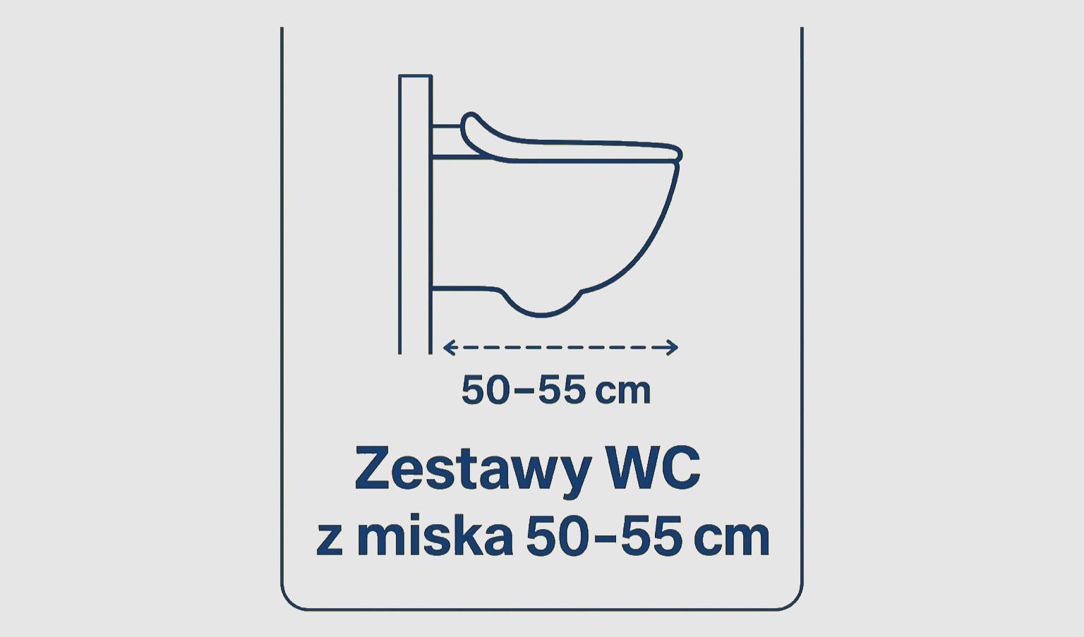 Zestawy WC 50-55 cm